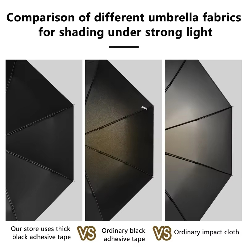 Ultra Compact Mini Umbrella Wi - Travel Umbrella Compact 评论和价格