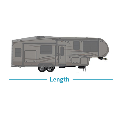 5th Wheel RV Caravan Cover, Ca - Travel Accessories 评论和价格